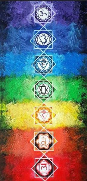 7 Chakra Colorful Blanket